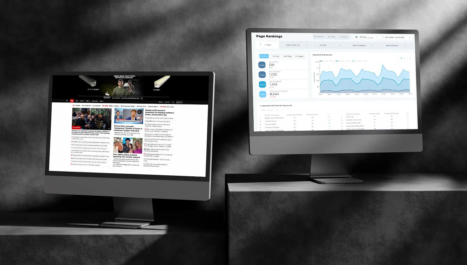 Digital ad campaign analytics dashboards